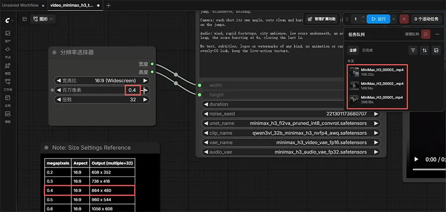 ComfyUI MiniMax H3 workflow with the resolution selector at 0.4 megapixels (864 × 480) and a queue showing runs of 396.18, 149.14, and 148.32 seconds