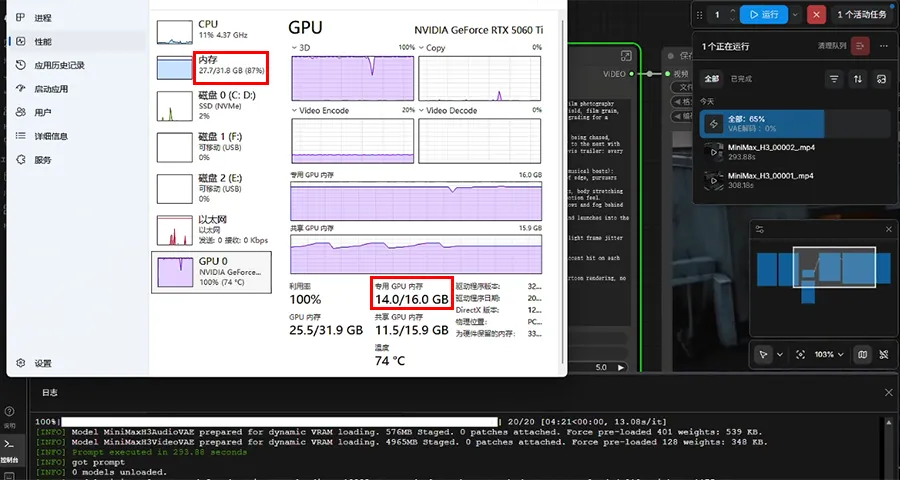 Task Manager during an 864×480 run on the RTX 5060 Ti: 14.0 of 16.0 GB dedicated GPU memory and 27.7 of 31.8 GB system RAM in use, with ComfyUI’s log showing the VAEs prepared for dynamic VRAM loading