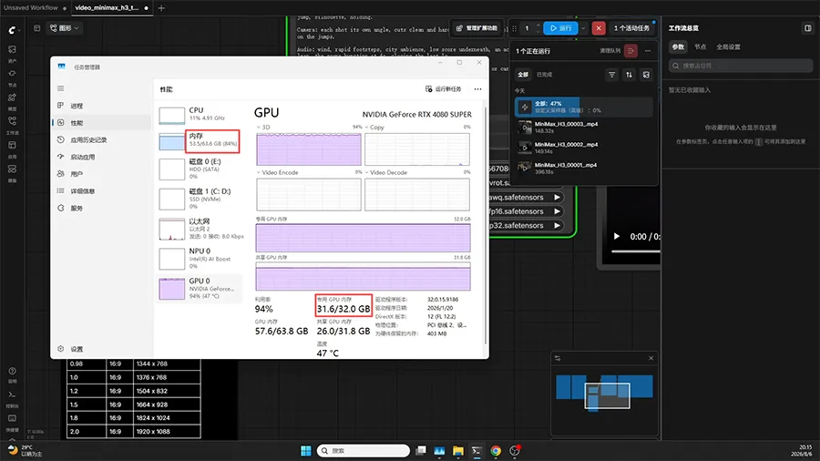 Task Manager during generation on the RTX 4080 SUPER 32GB: 31.6 of 32.0 GB dedicated GPU memory, 26.0 GB shared GPU memory, and 53.5 of 63.6 GB system RAM in use
